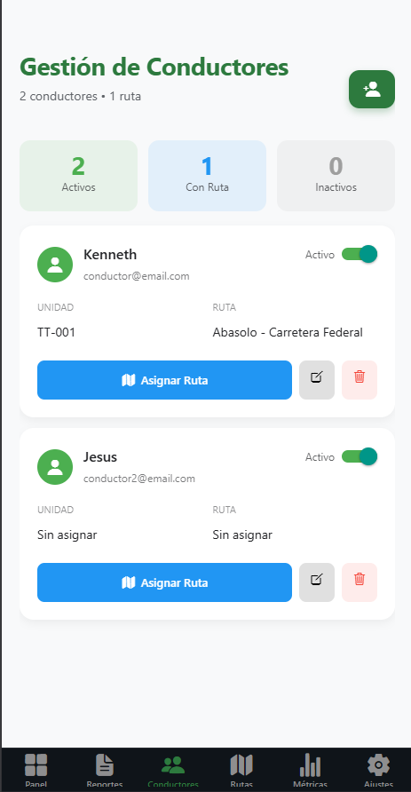 Gestión de Conductores